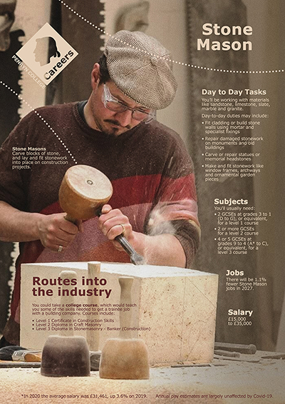 Stone Mason job poster